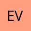 Eugene Wong (#VegFoodHunt)