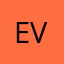 Evonity