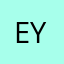 EyeCandyAndie123