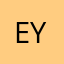 Eyeamonyx
