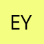 Eyebdotcom