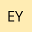 Eyesee2006