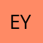 Eyesores/god
