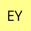 Eysclosed