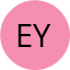شعار Eyupspor