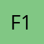 F1guy2fast