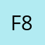 Famous 875