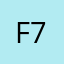 Furious 777