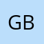 GENSHIN BEST