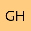 GH0N7