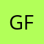 GTD now Nozbe fan