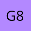 Game reviewer 872