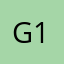 Gaming reviews 123