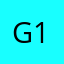 Gata 1988