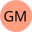 George Mearns