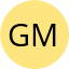 George Mikan