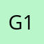 Ghafour 1984