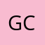 Girly Reset Club