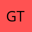 Glitch in the