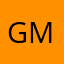 Global Travel Master