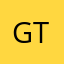 Globe Trotski