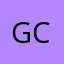 Gorilla character
