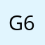 Grammy 64