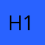 Hữu danh 145