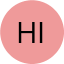 Avatar for Hassan Iqbal