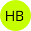 Avatar for Hira Baig