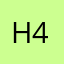 Honest review 4.9