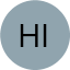 Avatar for Hussain Iqbal