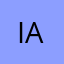 I’m Angrey