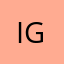 I luv god123