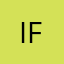 IPCS fan