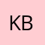 KB22033