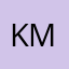 Kala MKF