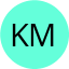 Avatar for Kamran Mirza