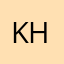 Kankana Halder