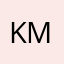 Karen Mc1234