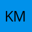 Katrina Monguard