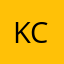Kcletsparty