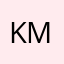 Kees van M.