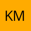 Ken Mohr