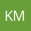 Ken- Money