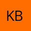 Khách hàng của Vikki Bank