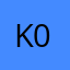 Khanh Billy 0902