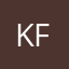Kika fondo