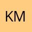 Kindom Monkey223