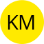 Avatar for Kinza Mehmood